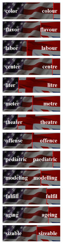 英美單詞拼寫差異舉例