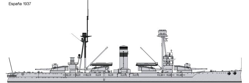 西班牙級戰列艦