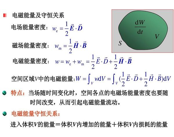 互能定理 互能定理