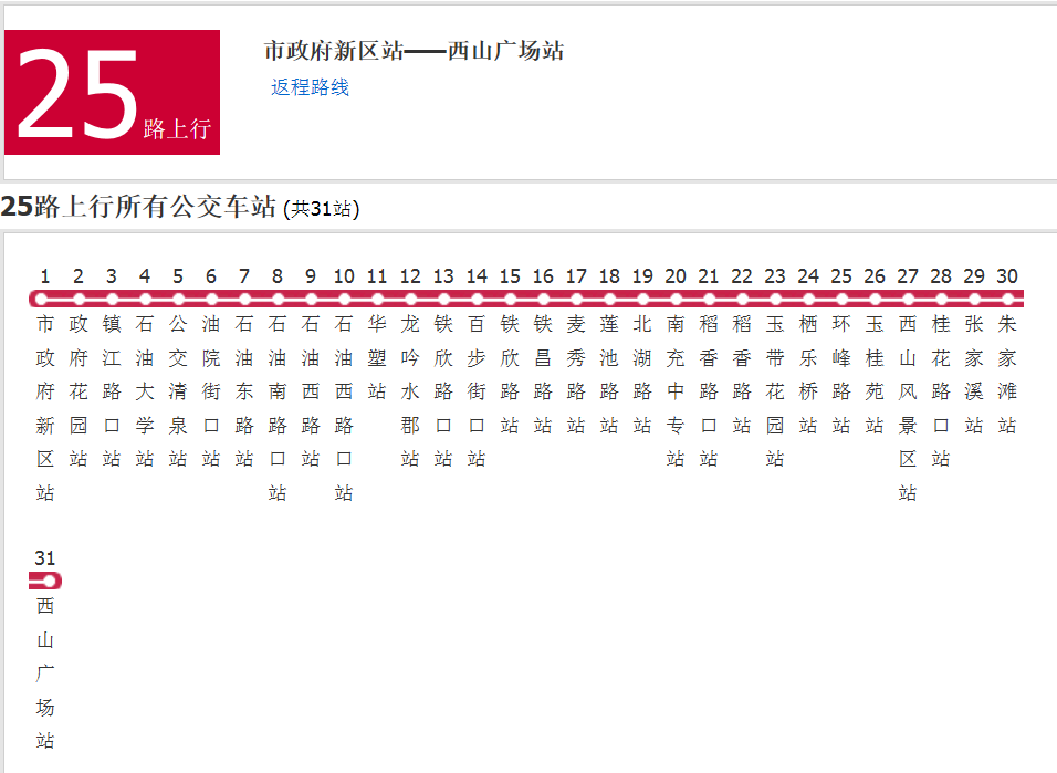 南充公交25路 南充公交25路
