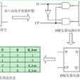 觸發器(數字電路領域術語)