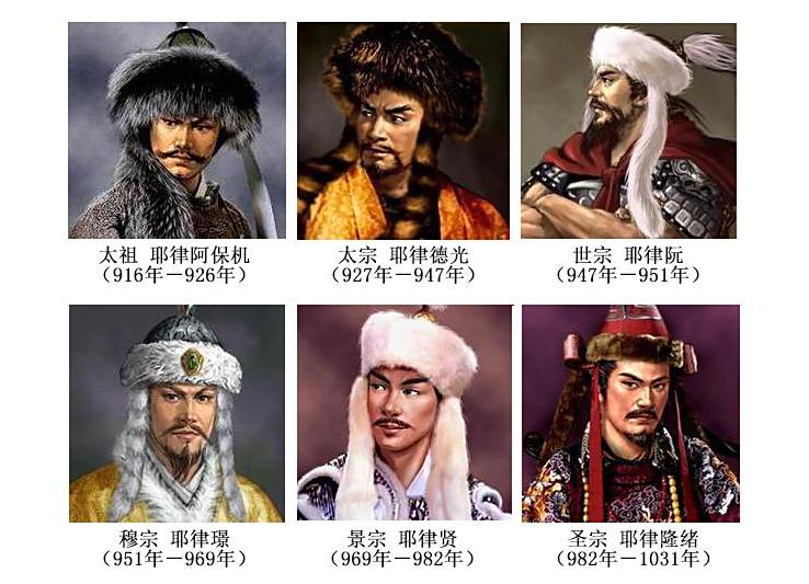 聖宗改革 聖宗改革