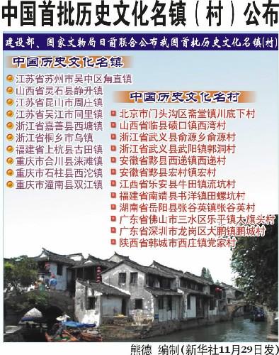 中國首批歷史文化名鎮村