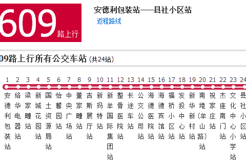 煙臺公交609路 煙臺公交609路