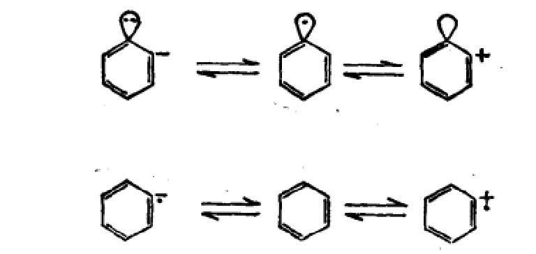 苯，苯正離予自由基負離子自由基的電子分布