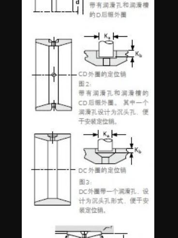 TIMKEN 760/752D軸承 TIMKEN 760/752D軸承
