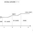 齒輪鋼 齒輪鋼