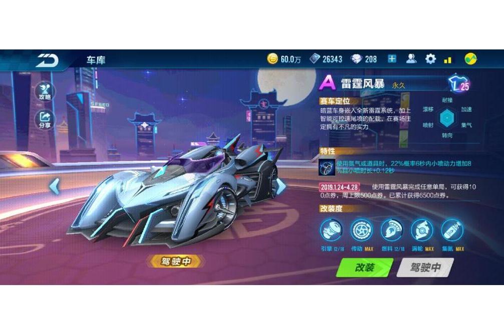 雷霆風暴(遊戲《qq飛車》中的A級賽車) 雷霆風暴(遊戲《qq飛車》中的A級賽車)