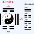 太極詩歌學說 太極詩歌學說
