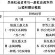 社會關係論 社會關係論