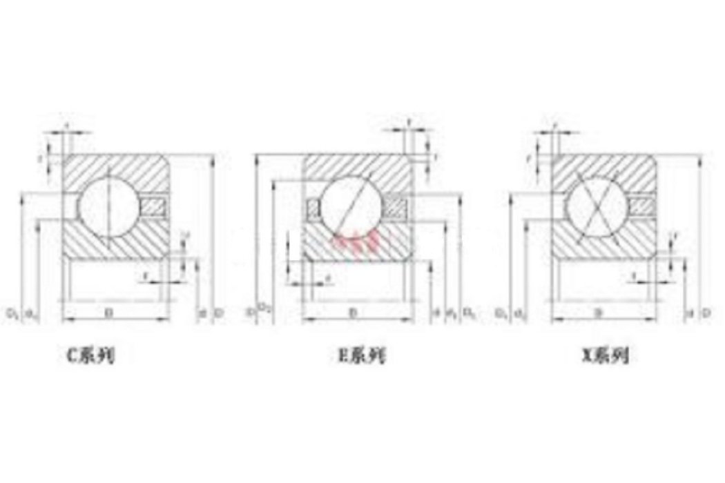 CSED047軸承 CSED047軸承
