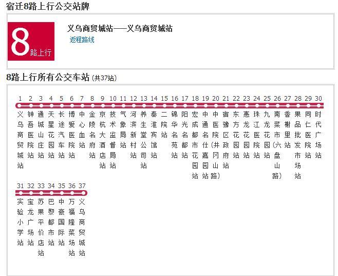 宿遷公交8路 宿遷公交8路