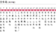 惠州公交30路 惠州公交30路