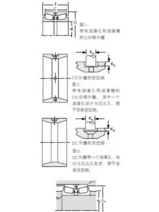 TIMKEN EE107057/107105CD軸承 TIMKEN EE107057/107105CD軸承