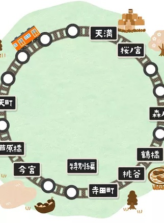 小芝風花