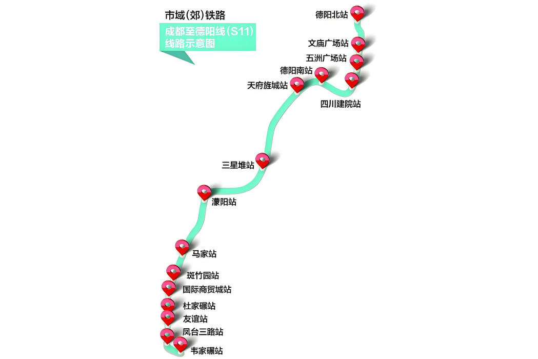 大天路站 大天路站