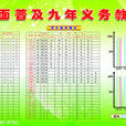 義務教育