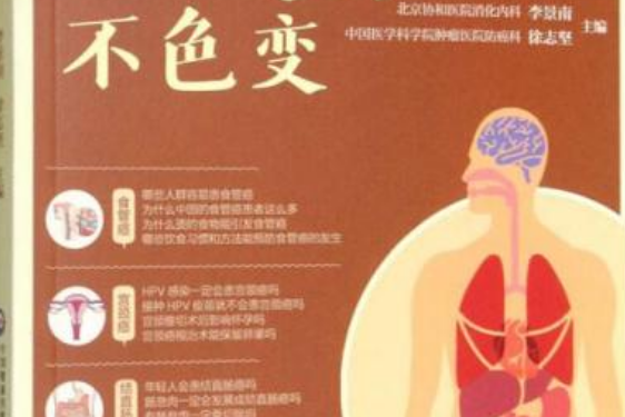 談癌不色變 談癌不色變