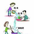 循環用水