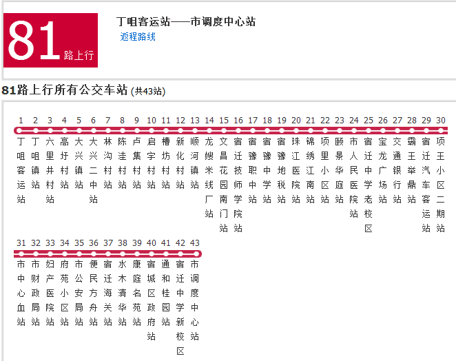 宿遷公交81路 宿遷公交81路