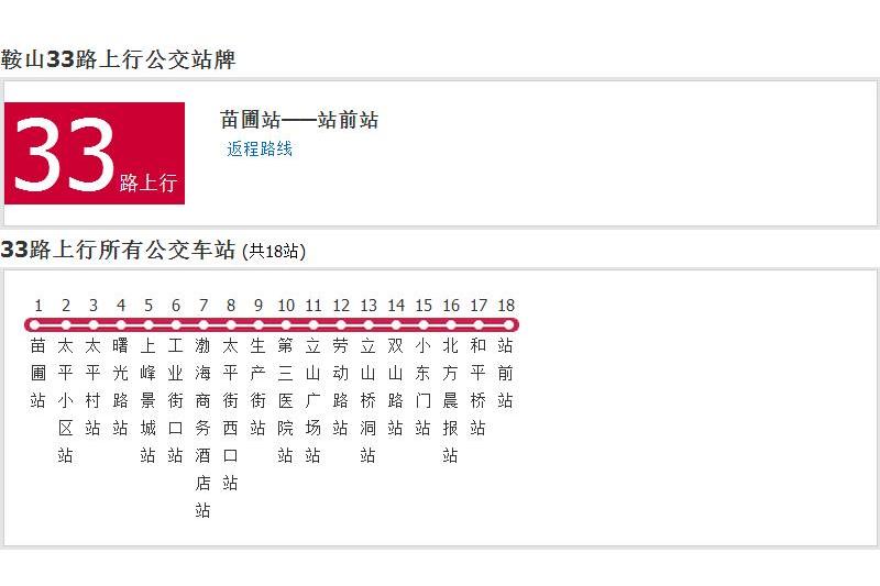 鞍山公交33路 鞍山公交33路