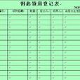 行政登記