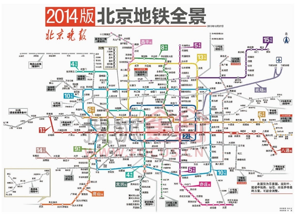 北京捷運路線圖