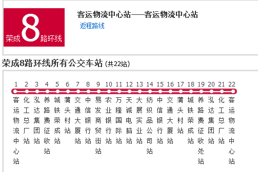 榮成公交8路 榮成公交8路
