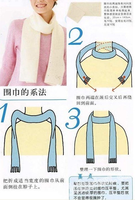 圍巾系法