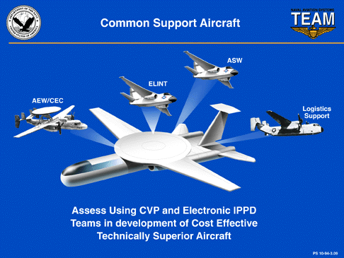 共用支援機（Common Support Aircraft）