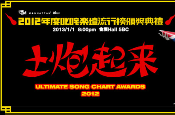 2012年度叱咤樂壇流行榜頒獎典禮