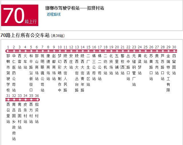 邯鄲公交70路 邯鄲公交70路