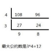 最大公約數(GCD(最大公約數)) 最大公約數(GCD(最大公約數))
