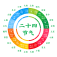二十四節氣(24節氣) 二十四節氣(24節氣)