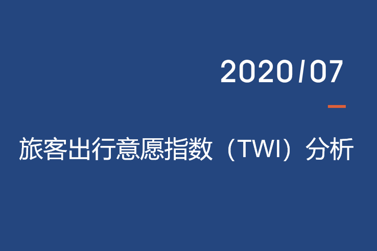 出行意願指數 出行意願指數