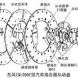 扭轉減振器 扭轉減振器