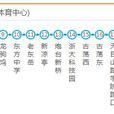 杭州公交306路 杭州公交306路