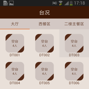 搖點