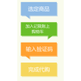 消費墊付