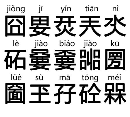 網路流行字 網路流行字
