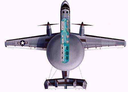 E-2“鷹眼”(Hawkeye)螺旋槳式艦載空中預警機
