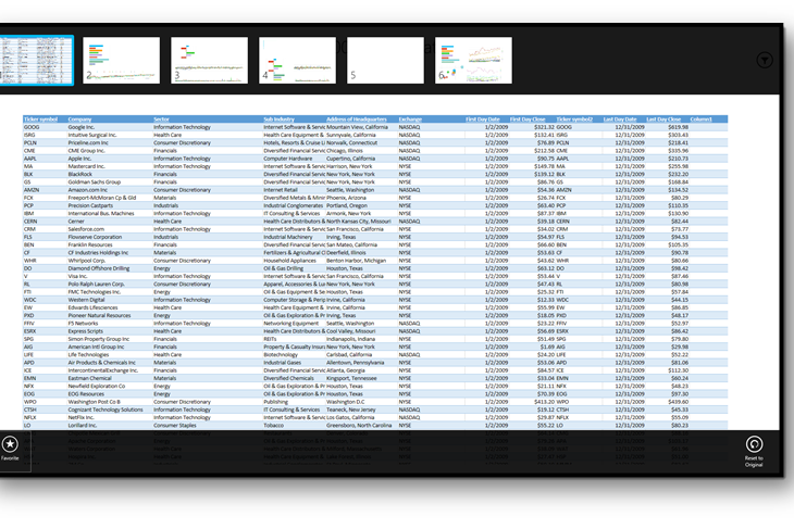PowerWF for Operations Manager PowerWF for Operations Manager