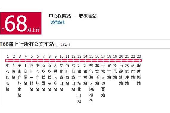 株洲公交T68路 株洲公交T68路