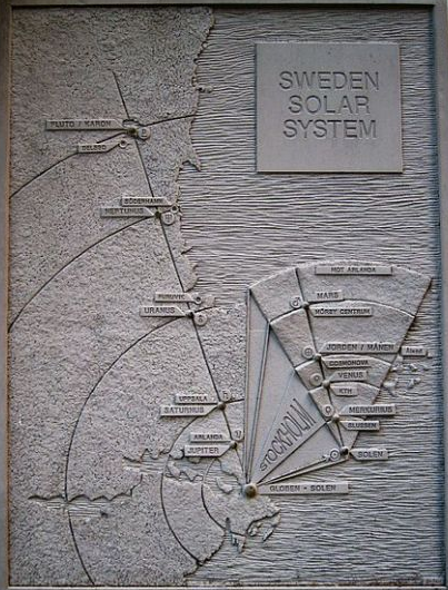 瑞典太陽系模型