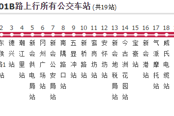 新會公交301B路 新會公交301B路
