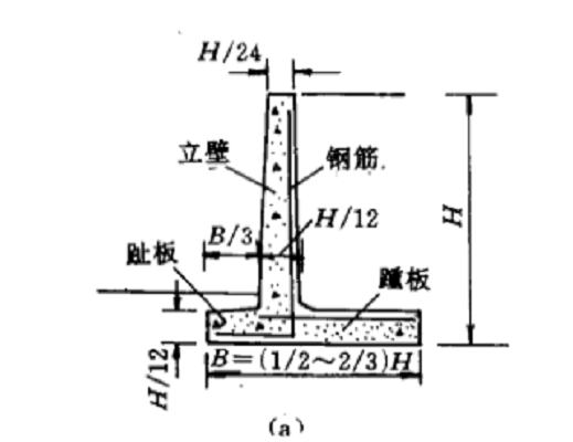 踵部底板 踵部底板