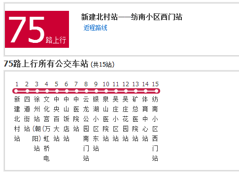 徐州公交75路 徐州公交75路