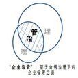 企業治管 企業治管