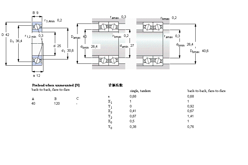 SKF 71905ACE/P4A軸承 SKF 71905ACE/P4A軸承