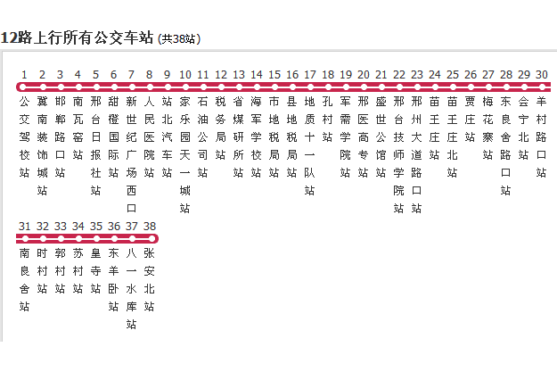 邢台公交12路 邢台公交12路